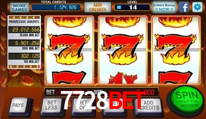 Jogo Aviator 7728bet