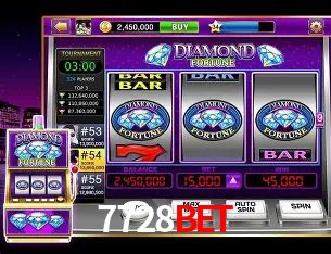 Ofertas Exclusivas 7728bet